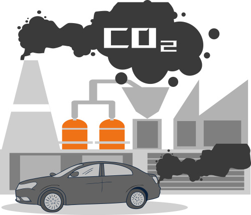 碳污染：被忽视的生态债